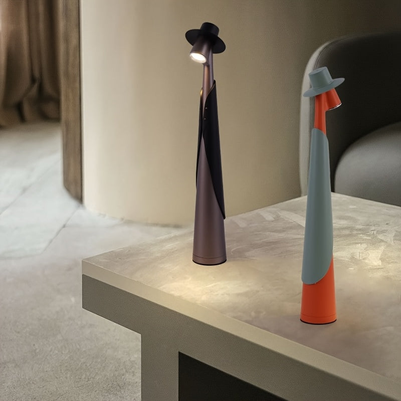 Rechargeable LED Hat Lamp with Touch Dimming