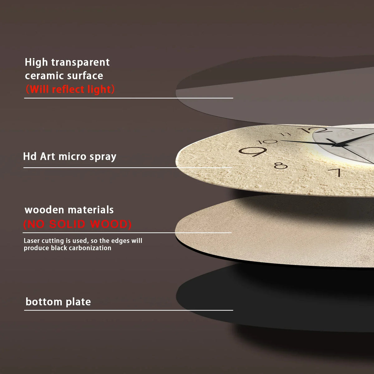 TempoStone Modern Silent Wall Clock