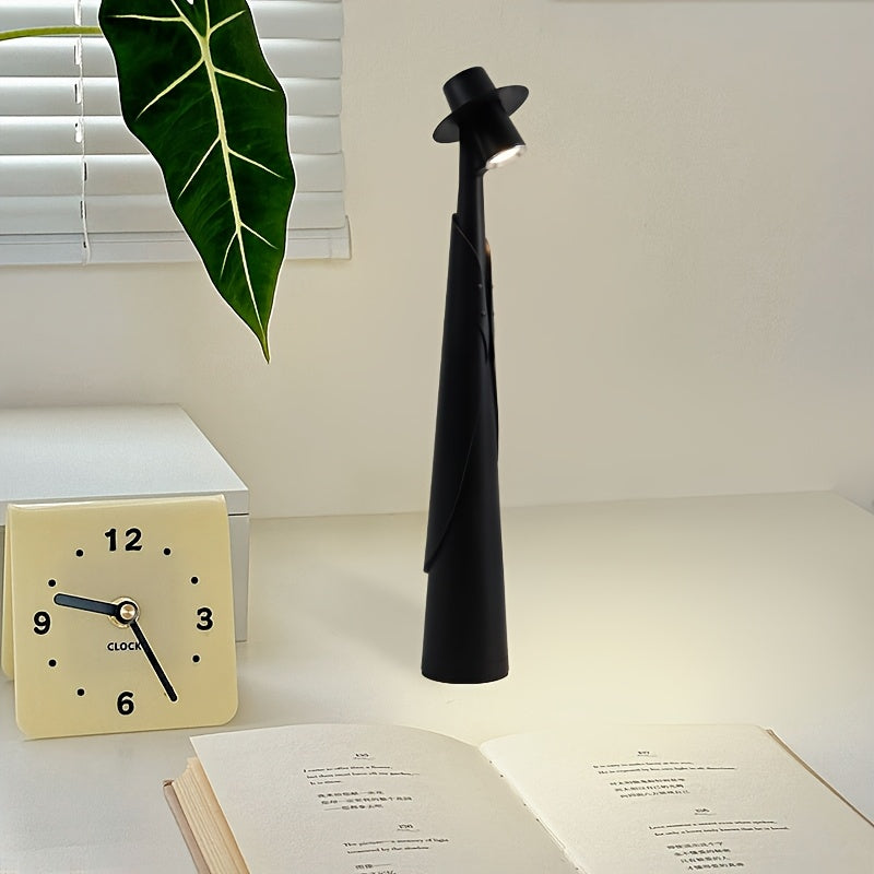 Rechargeable LED Hat Lamp with Touch Dimming